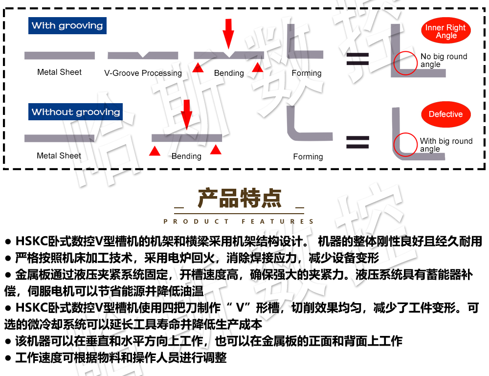 數(shù)控開槽機