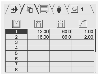 产品和工具编程（3）