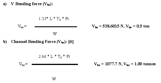 冲压模具和送料机构的设计与开发（2）