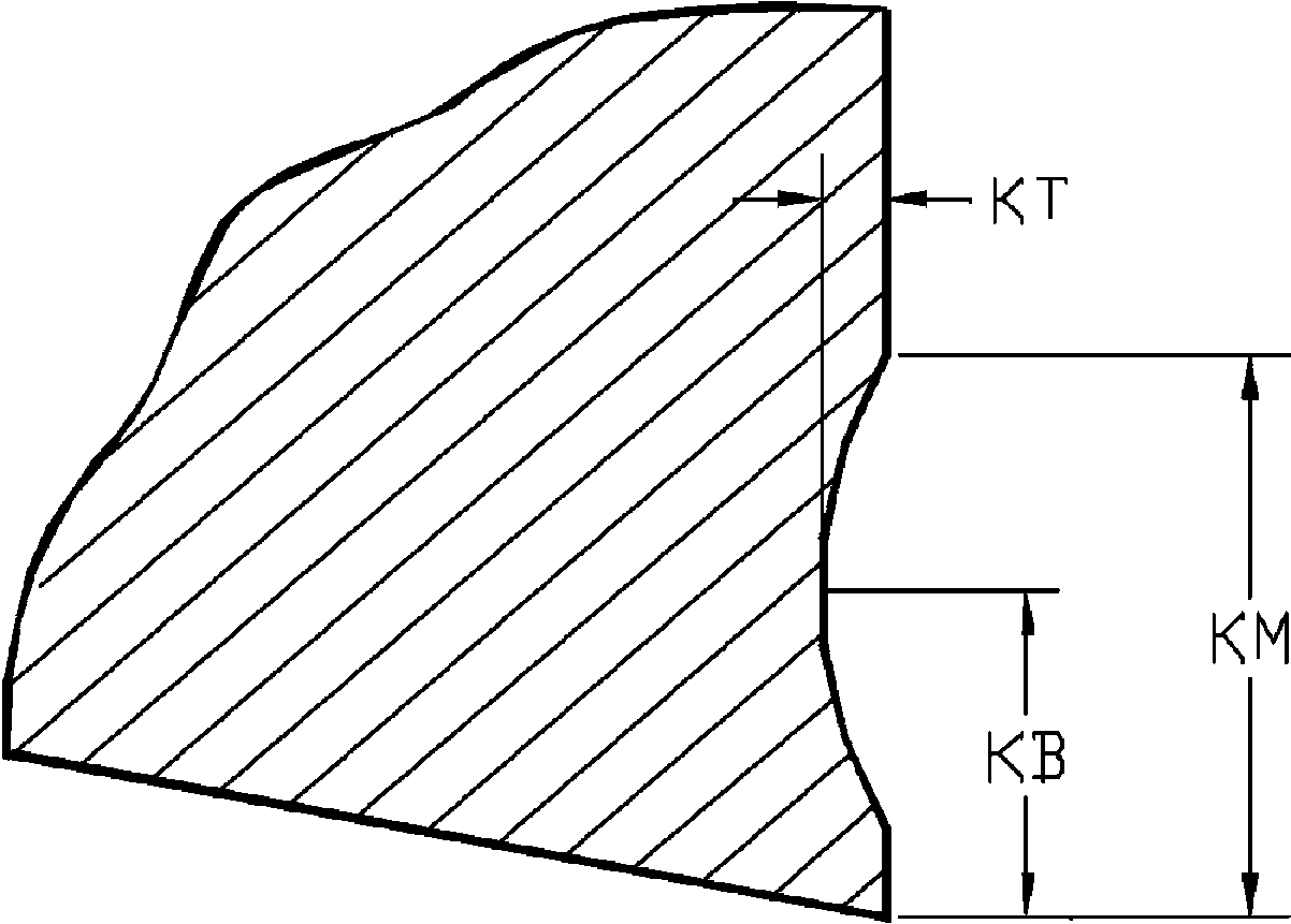 有限元模拟（2）