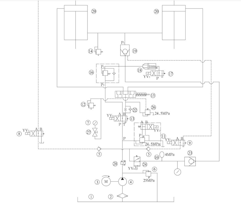 液压系统工作（3）