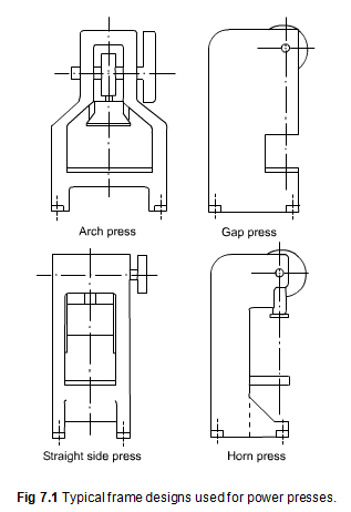 板材加工用压力机（1）