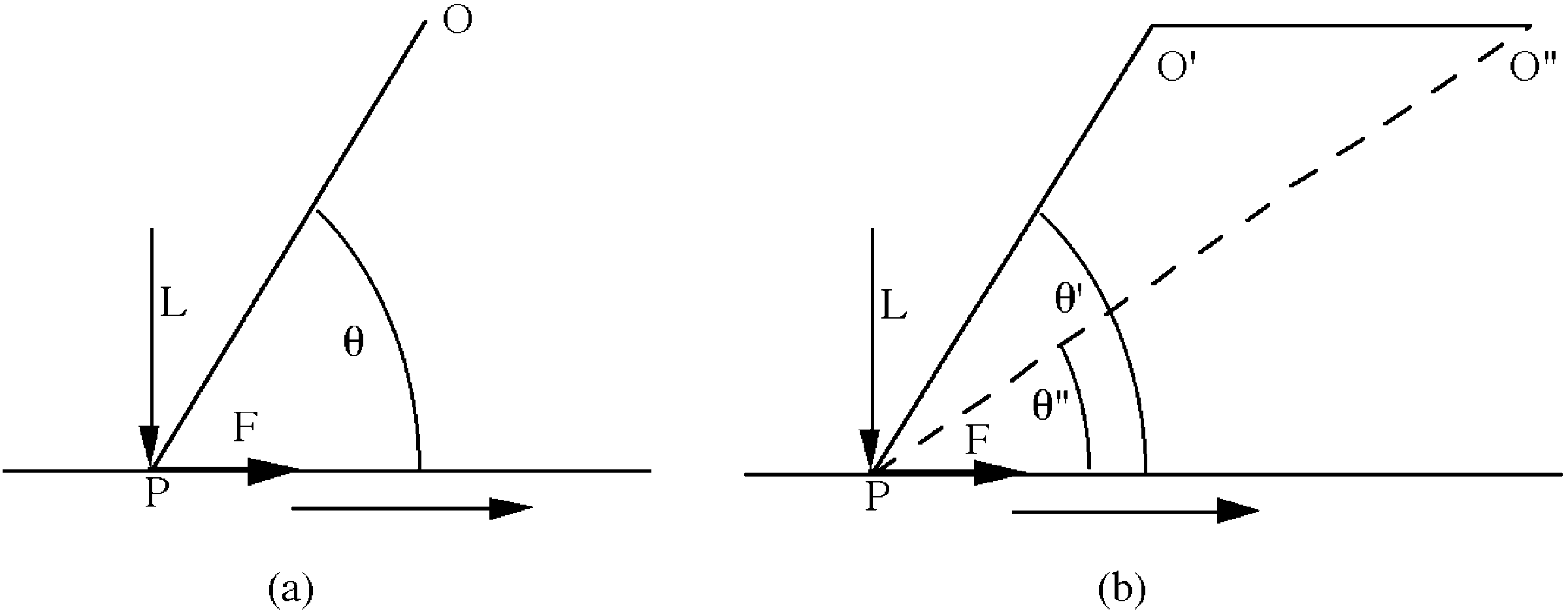 刹车尖叫（5）